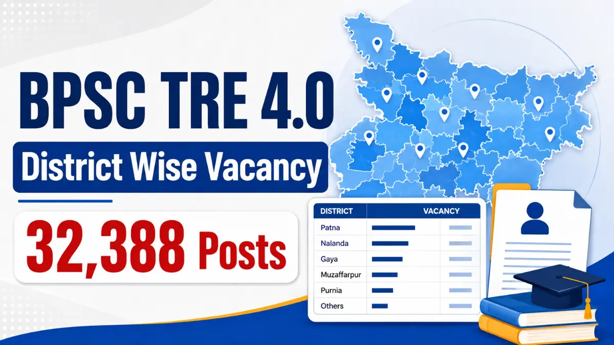 BPSC TRE 4.0 District Wise Vacancy 2026 – बिहार में 32,388 शिक्षक पदों की जिलेवार वैकेंसी