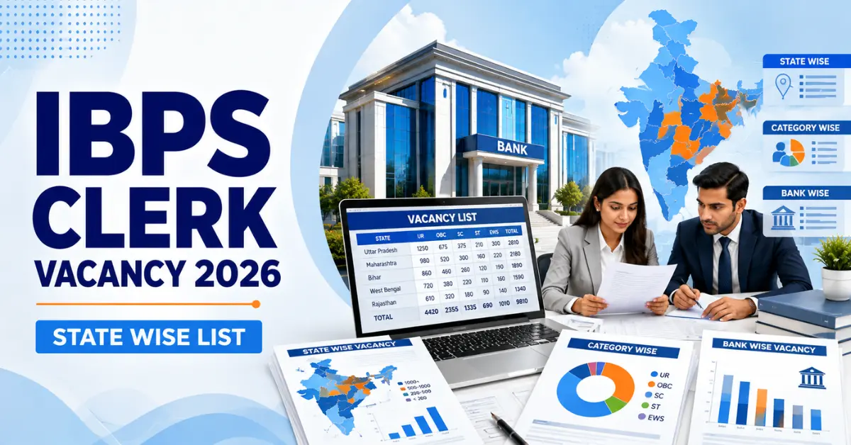 IBPS Clerk State Wise Vacancy 2026 Official Vacancy List