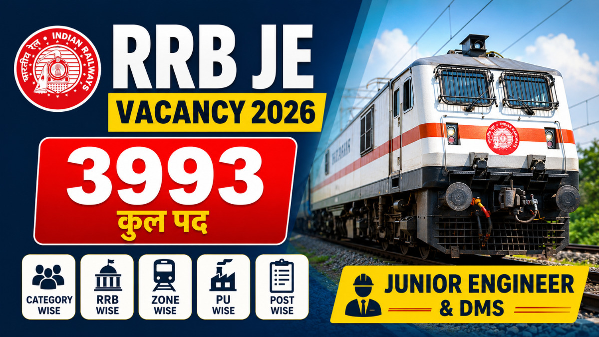 RRB JE Category Wise Vacancy 2026: RRB और Zone Wise 3993 पद