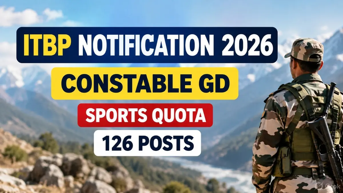 ITBP Notification 2026 Constable GD Sports Quota recruitment with 126 posts